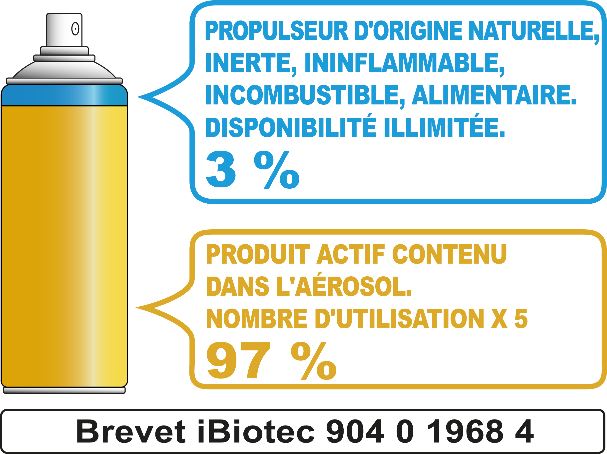 Solvant dégraissant nettoyant à forte vitesse d'évaporation. Elimine toutes salissures et corps gras. Agréé NSF A1. Diélectrique IEC 50 000 V. Produit actif 97% gaz propulseur ininflammable naturel 3%. Equipement amovibles DETECT BLUE® repérables et détectables HACCP BRC8 IFS. Solvant multifonctions hautes performances. Nettoyant freins. preparation de surfaces. Degraissages difficiles. Certifie NSF. Vitesse d’evaporation ultrarapide. Garanti sans acetone, sans n.Hexane, sans solvants chlores. degraissant aerosol, degraissant avant peinture, degraissant avant collage, aerosol nettoyant freins, degraissant aerosol ibiotec, degraissant industriel, degraissant nsf, degraissant a sechage rapide, solvants, solvant dielectrique. Fournisseurs aerosols. Fabricants aerosols. Nettoyant freins. Aérosol nettoyant freins. Aerosol solvant. Solvant degraissant alimentaire. Aerosol solvants sans acetone. Nettoyant freins sans nhexane. Solvant evaporation rapide. solvant maintenance industrielle. Aerosols techniques. Aerosols pour l’industrie. Solvant preparation de surface. Solvant avant collage. Aerosols techniques. Aerosols maintenance. Nouveaux solvants. Nouveau solvant. Fournisseurs aérosols. Fabricants aérosols. Substitut dichloromethane. Substitut chlorure de methylene. Substitut ch2 cl2. Substituts CMR. Substitut acetone. Substitut acetone. Substitut NMP. Solvant pour polyurethanes. Solvants pour epoxy. Solvant polyester. Solvant colles. Solvant peintures. Solvant resines. Solvants vernis. Solvants elastomeres. Produit maintenance industrielle. aerosol maintenance. gaz aerosol. Propulseur aerosol